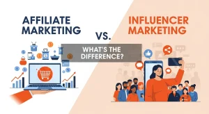 Chart showing mobile and marketplace advertising impact on affiliate revenue