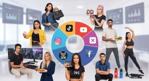 A diverse group of social media influencers creating content, showcasing products, and engaging with their audience on platforms like Instagram and TikTok, symbolizing the power and reach of influencer marketing in modern advertising.