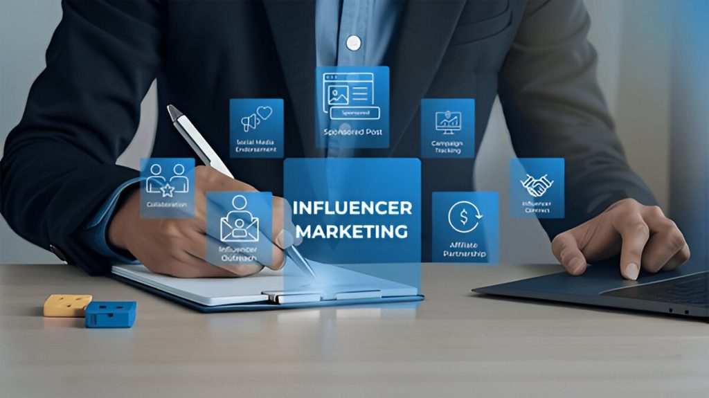 Why Influencer Marketing is Crucial for Building Your Brand