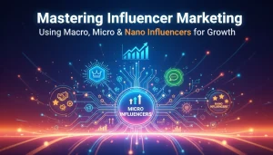 Mastering Influencer Marketing